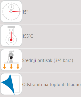 Osnovne inf