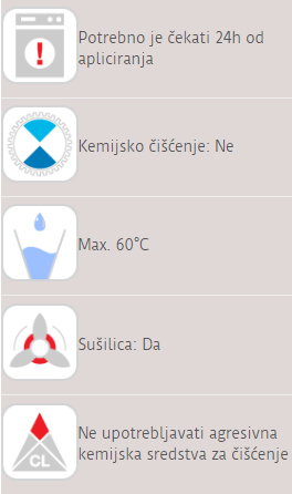 Pranje
