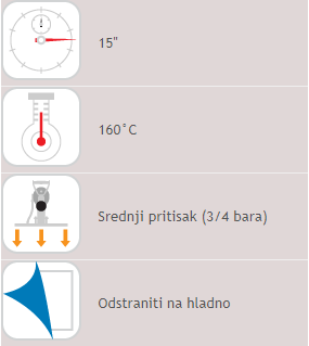 Osnovne inf